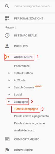 Menù Google Analytics Campagne