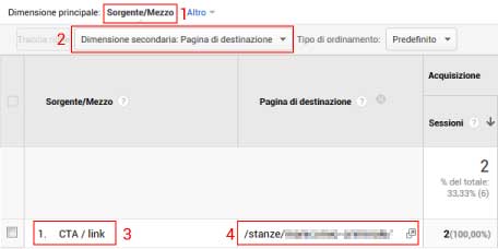 esame campagna dettaglio